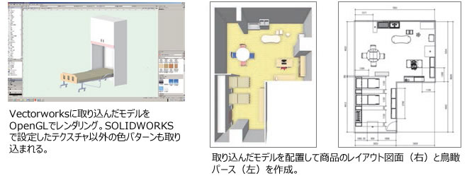Vectorworksに取り込んだモデルをOpenGLでレンダリング。SOLIDWORKSで設定したテクスチャ以外の色パターンも取り込まれる。取り込んだモデルを配置して商品のレイアウト図面(右)と鳥瞰パース(左)を作成。
